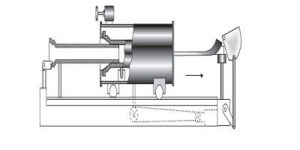 ریخته گری گریز از مرکز SSA